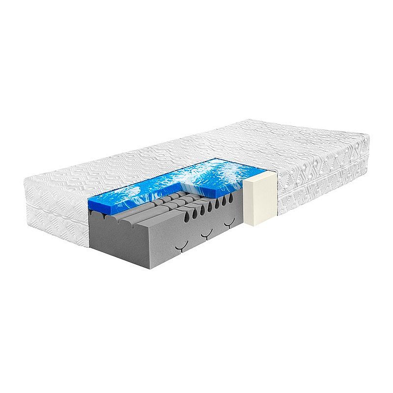 90x200