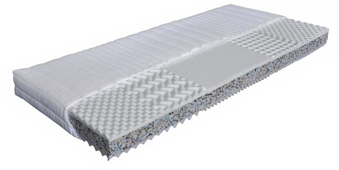 Matrace CATANIA výška 15 cm (š.90 cm)