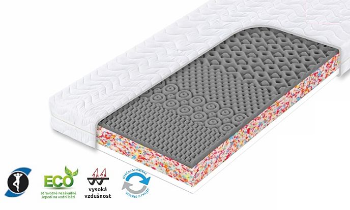 Matrace AMÁLIE výška 18 cm, šířka 80, 90 cm