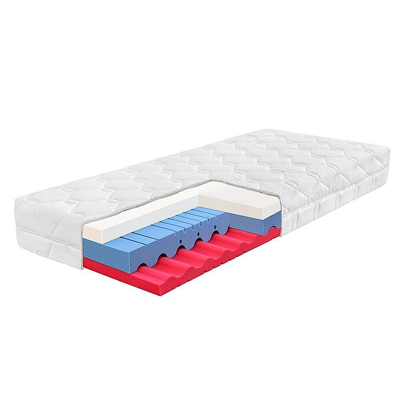 80x200