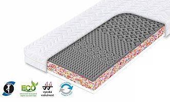 Matrace AMÁLIE výška 18 cm, šířka 80, 90 cm