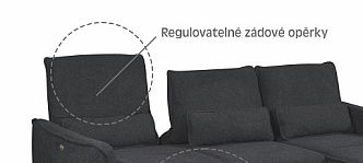 Sedací souprava MODUS 2-OT