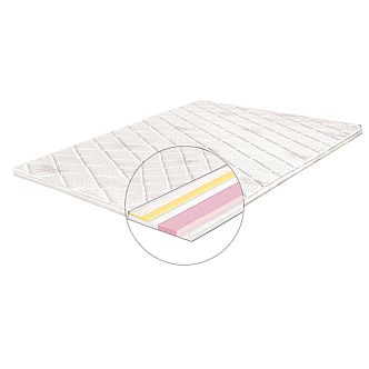Vrchní matrace - topper NIOBE 200x180x5