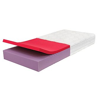 Matrace FORTIS 