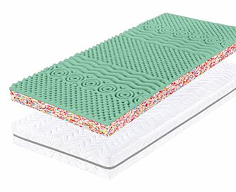 Matrace SAMBA výška 15 cm (š.90 cm)