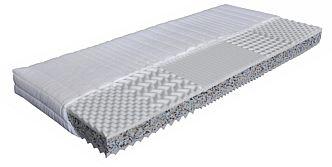 Matrace CATANIA výška 15 cm (š.90 cm)