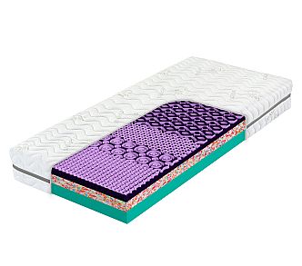 Matrace ATLAS ASTANA 3D FLEX výška 22 cm