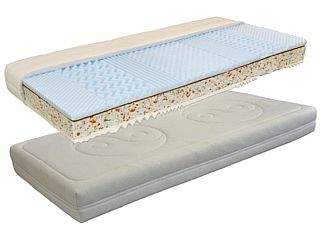 Matrace MAXIMA COMFORT výška 21 cm š.90 cm