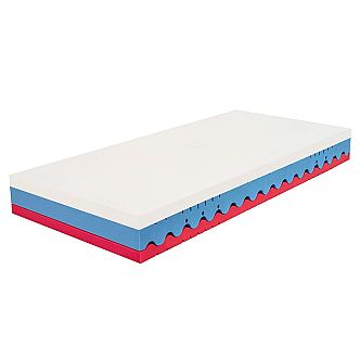 Matrace DIA VISCO HI 24 cm