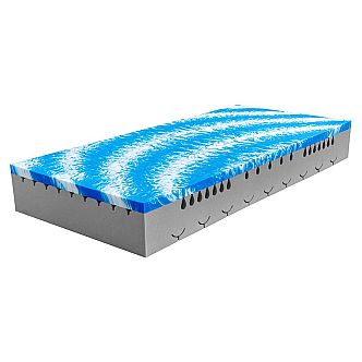 Matrace CAELI 24 cm