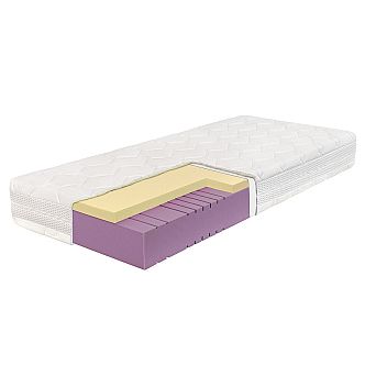 Matrace FORTIS 