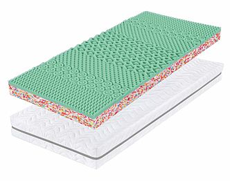 Matrace ALBERT výška 15 cm  (š.80, 90cm)