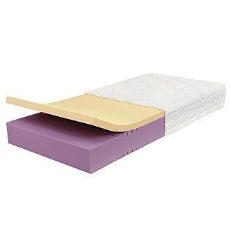 Matrace FORTIS 