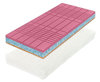 Matrace MARIANA výška 20 cm
